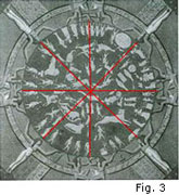 Zodiaco Dendera