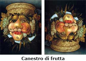 Arcimboldo - Canestro di frutta