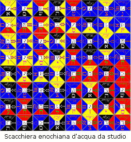 Il gioco degli scacchi enochiani