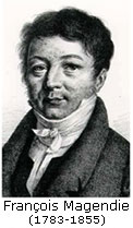 François Magendie