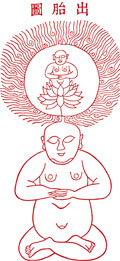 Magistero della Presenza