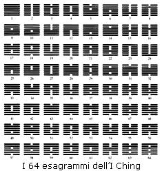 I-Ching