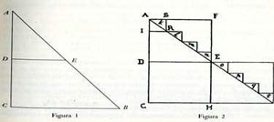 Tecnica di Codifica del Codice Cartesio