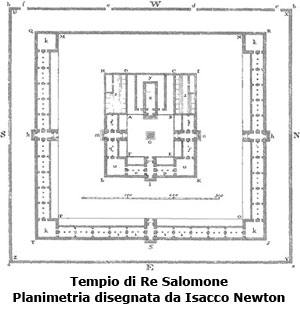 Lo Scienziato del Tempio ovvero: Tecnica di Codifica del Codice Newton