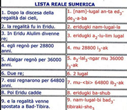 Liste Sumere dei RE