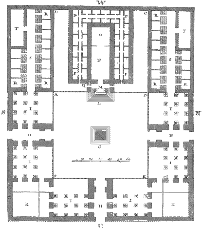 Il Tempio di tutti