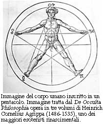 De Occulta Philosophia