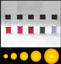 I vari colori emessi da nanoparticelle di Oro di differenti dimensioni