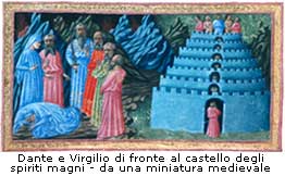 Dante e Virgilio davanti al castello degli spiriti magni